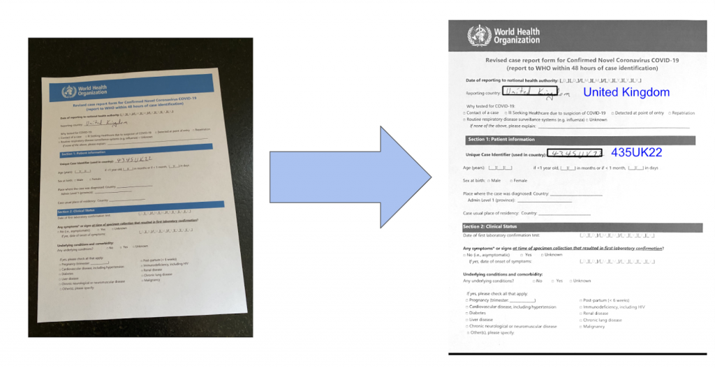 ROCR tool results on WHO COVID-19 case report