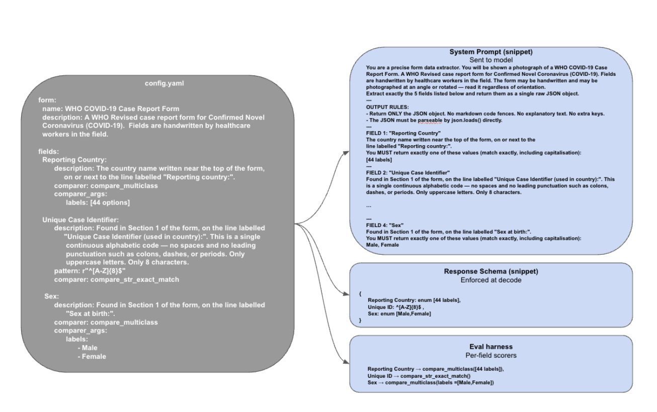 JAMR Config