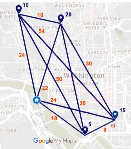 Graph diagram of vehicle routing problem